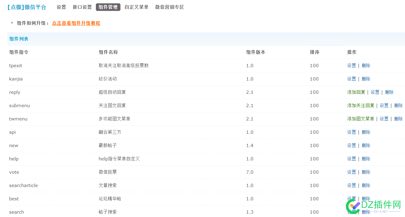 [点微]微信平台全套扩展组件包共12个组件打包[组件包](tom_weixin)