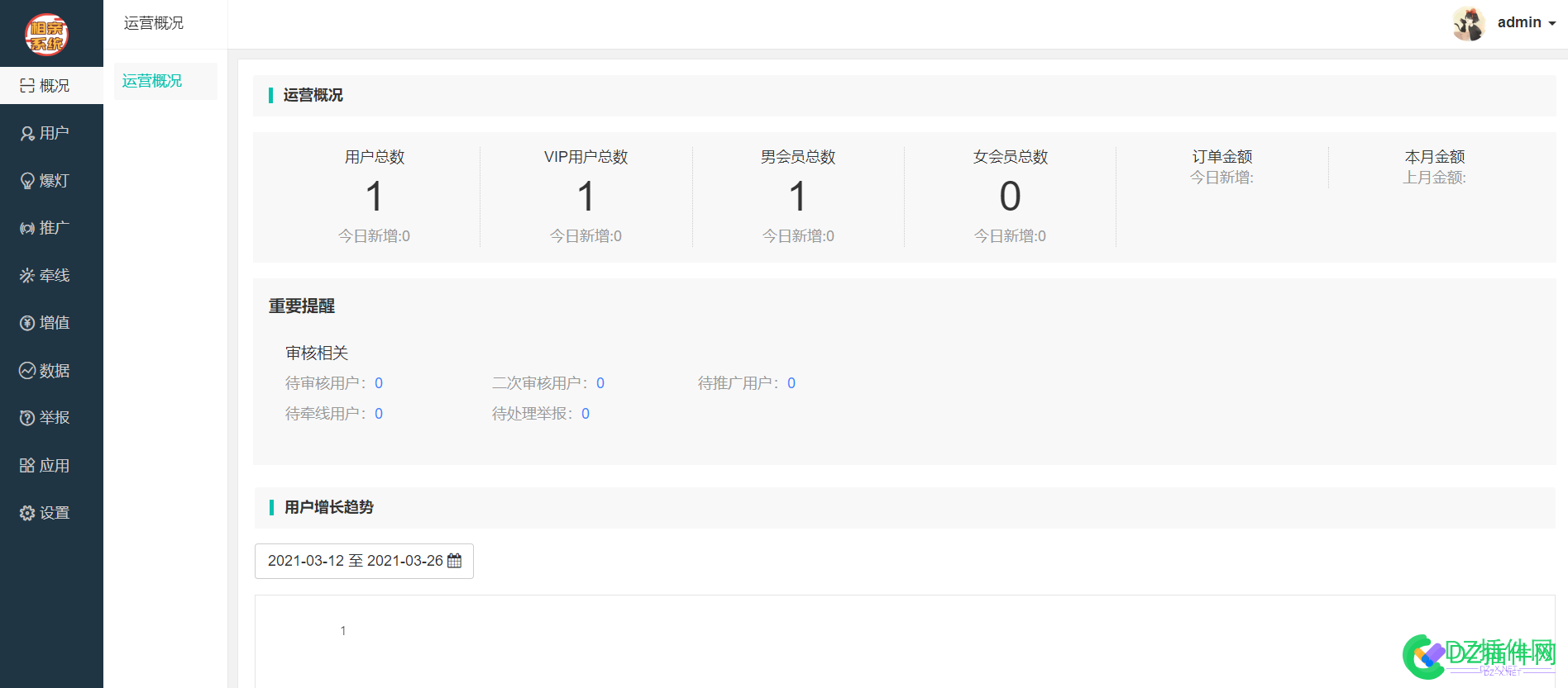 子木招聘子木相亲插件安装、更新插件后台乱码前台访问乱码解决 子木,招聘,相亲,插件,安装
