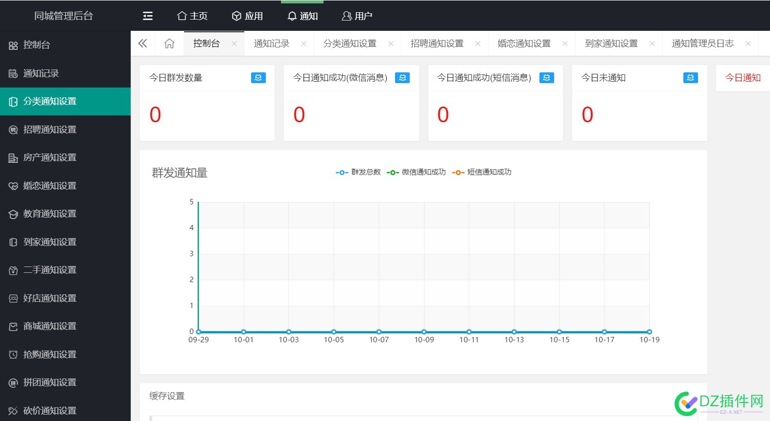 安装了点微通知中心插件在PC同城管理后台不显示通知中心的解决办法