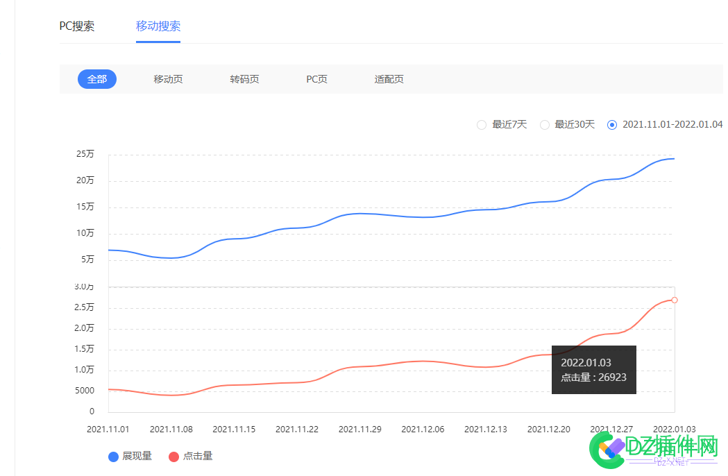 给你们分享个干货吧，快收秒收详细教程 给你,给你们,你们,分享,干货