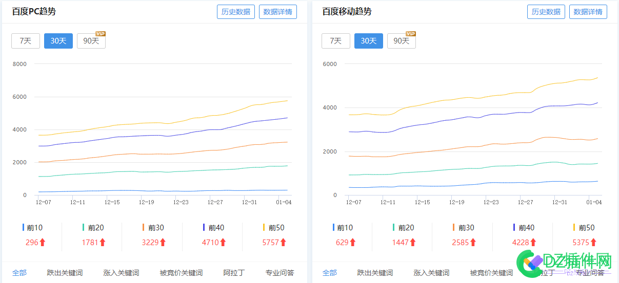 给你们分享个干货吧，快收秒收详细教程 给你,给你们,你们,分享,干货