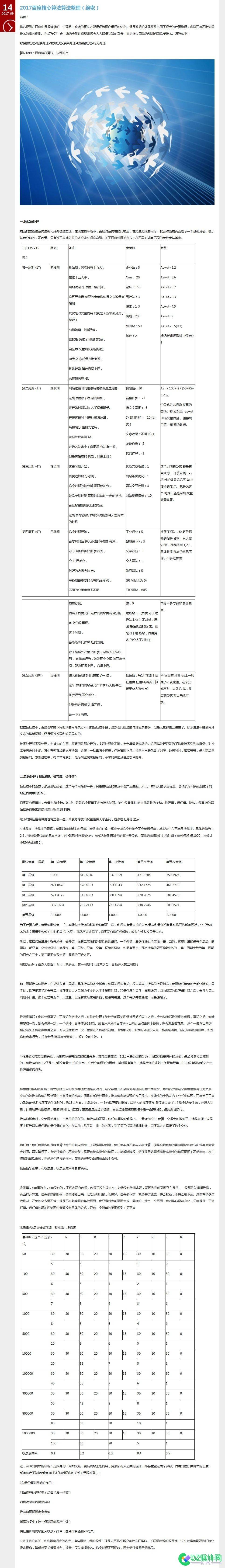 在Q群发现这张图，我感觉对做新站的站长有启示吧，给大家看下 发现,张图,感觉,站长,长有