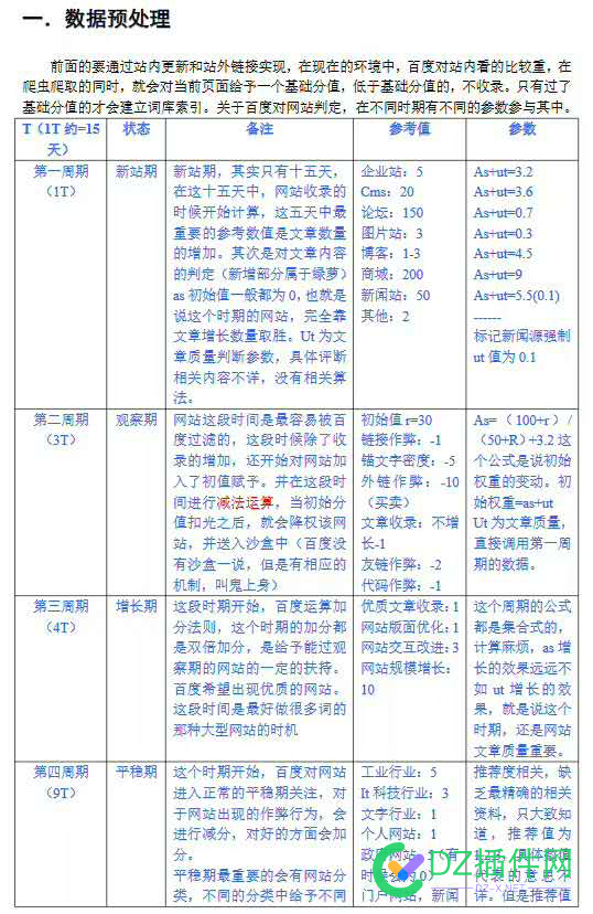 问一下 有谁看过这个吗？问问还有没有后续的？[图片] 一下,有谁,看过,这个,问问