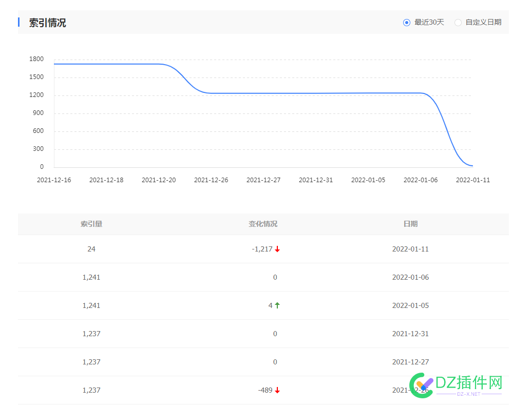 还有谁？ 还有,还有谁,8876,既然,不了