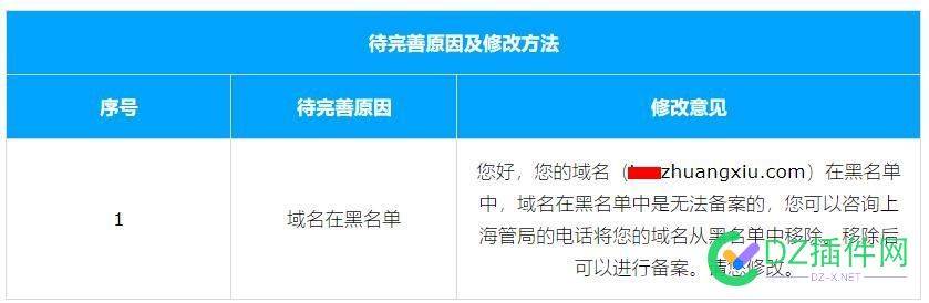 提交BA到管局，域名因以前黑名单被退回 提交,管局,域名,以前,黑名单