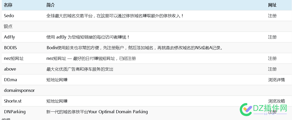 关于短网址 关于,短网址,网址,导航,导航网站