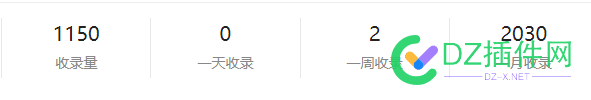 为什么有的站周收录几千几万的，日收录却没有，是怎做到的 为什么,什么,收录,几千几万,没有