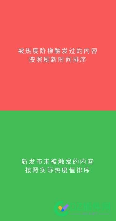 马甲APP5.8新版广场和圈子的区别，体验后分享。 马甲,新版,广场,圈子,区别