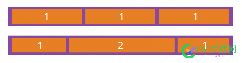 弹性盒 CSS3 Flex 布局教程: 语法字典 弹性,布局,教程,语法,字典