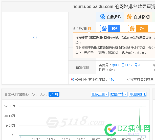 【转】百度自有排名超30%的解释，别人云亦云 【转】,百度,自有,排名,解释