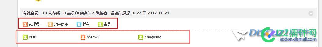 求各位大佬用户在线列表，如何只让管理员可见 各位,大佬,用户,在线,列表