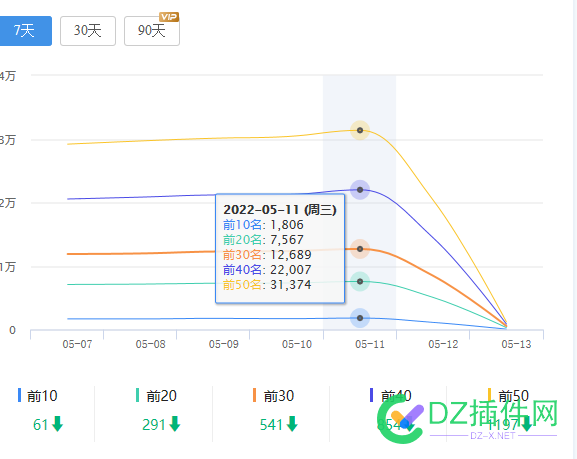 百度最近在调整什么算法？？ 百度,最近,调整,什么,算法