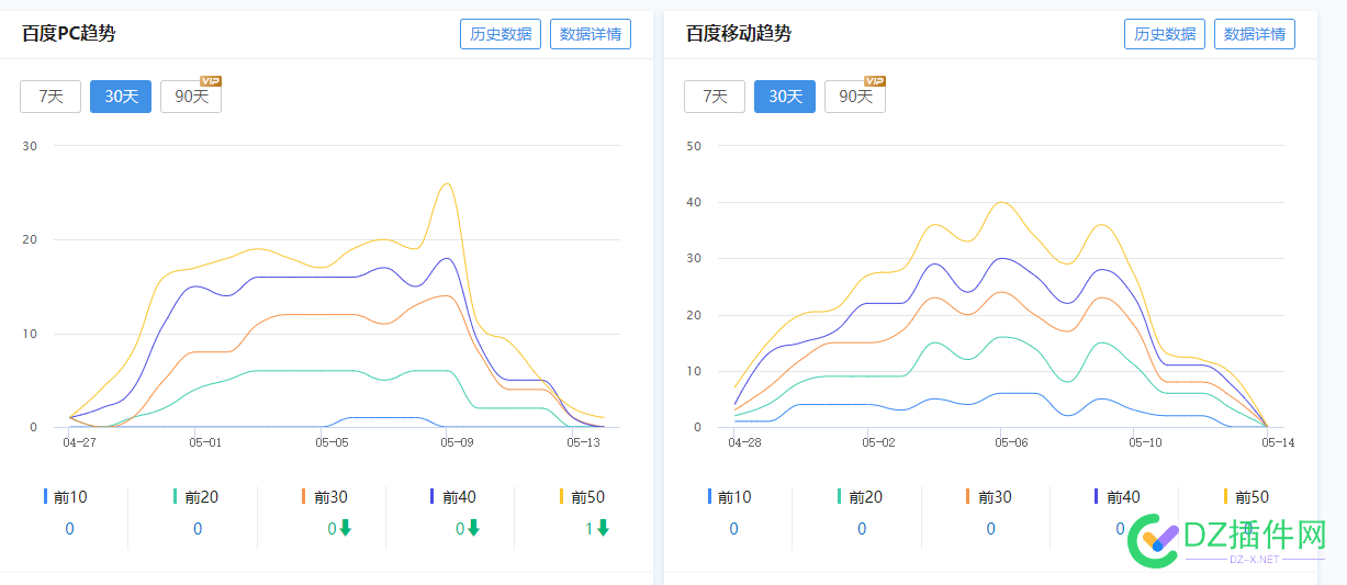 大家不要信丁威了，直接被干废了，呜呜呜 大家,不要,要信,丁威,直接