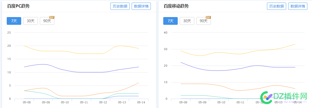 大家不要信丁威了，直接被干废了，呜呜呜 大家,不要,要信,丁威,直接