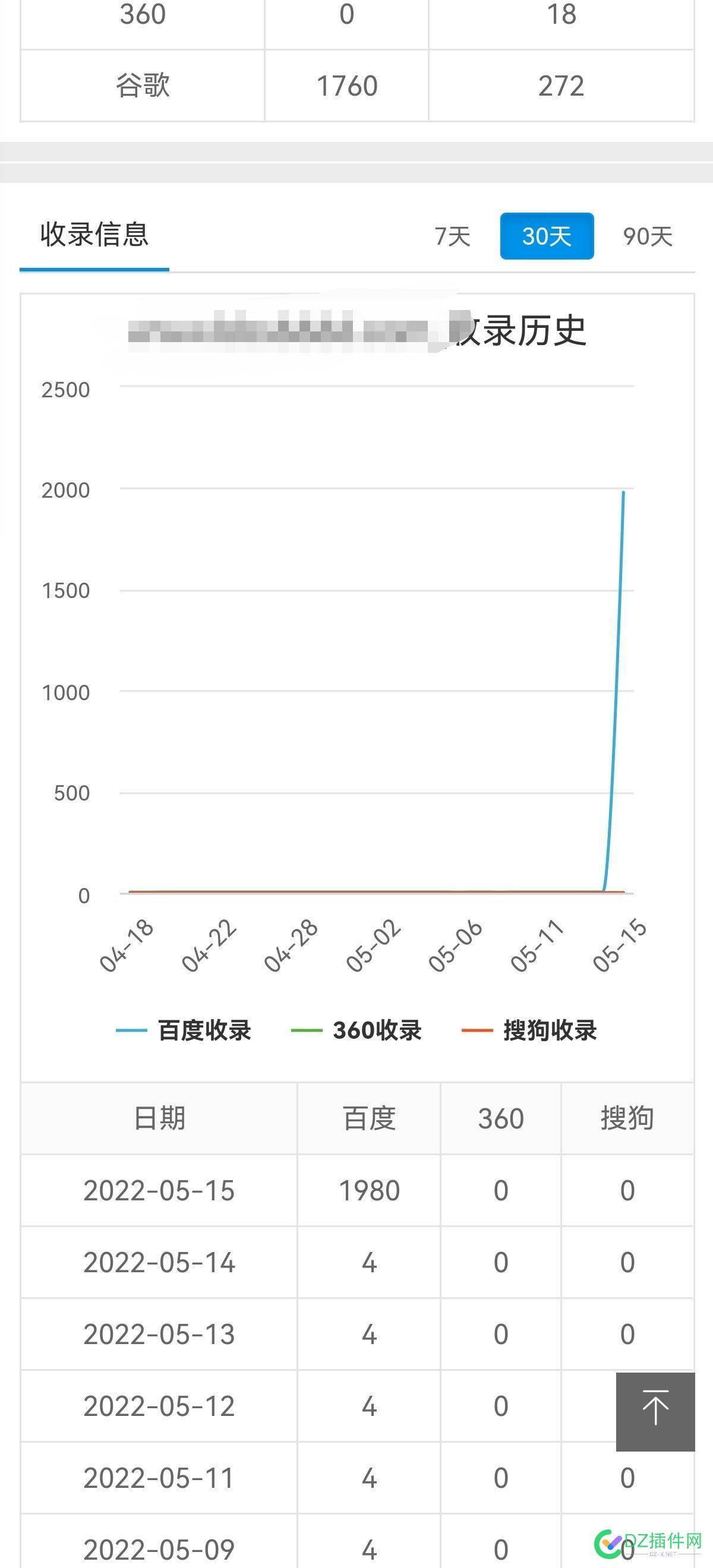 一柱擎天，希望越来越好 一柱擎天,希望,越来,越来越,越来越好