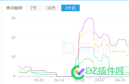 你没事吧 没事,112531125411255,发现,一个,友友