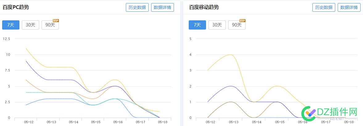 你没事吧 没事,112531125411255,发现,一个,友友