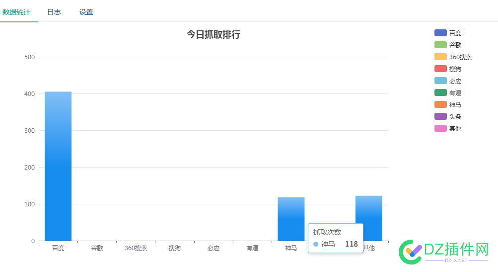 神马一直在抓取就是不收录 神马,一直,抓取,就是,收录