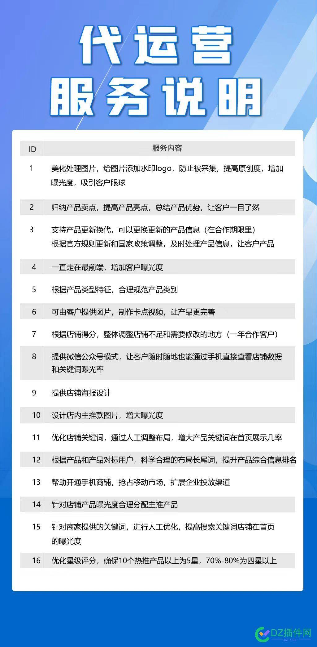 爱采购一个店铺效果好，另一个店铺效果不好，这是啥情况？ 采购,一个,店铺,效果,另一