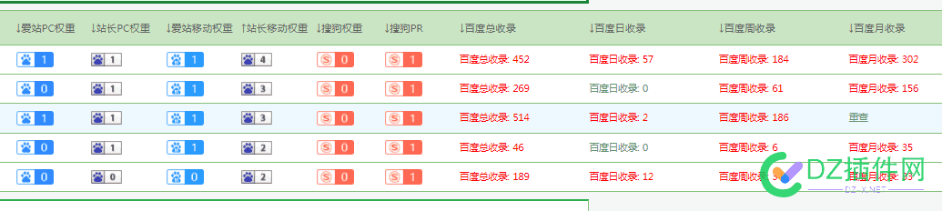 [不知道去哪里找老板]一个权4,2个权3,2个权2 ，打包1.1w实收，可走中介 一个,打包,中介,11462,域名