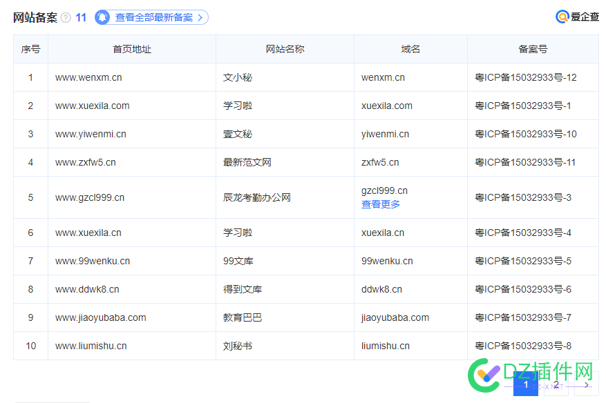 看下这个网站文章是如何更新的 这个,网站,文章,如何,何更新