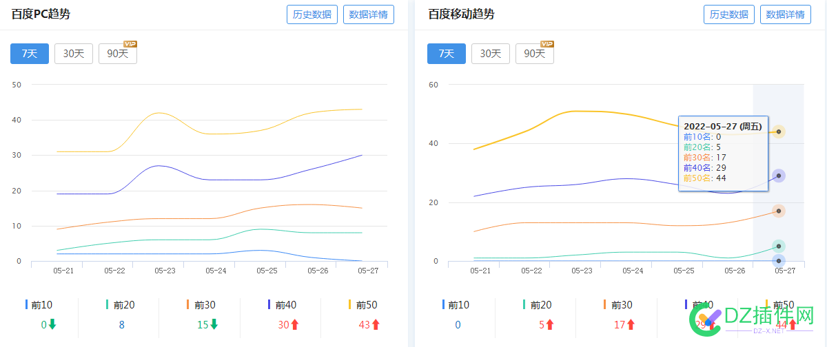 聊一下收录的问题，排名的问题 一下,收录,的问题,问题,排名