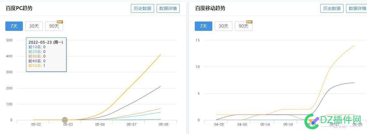 大家4月份降权的网站有恢复么 大家,月份,降权,网站,恢复