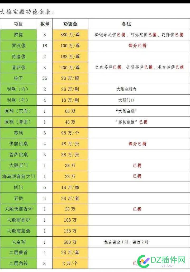 这行。粉丝黏性和付费意愿太高了！牛逼 粉丝,黏性,付费,意愿,高了