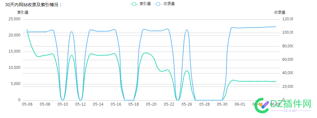 搜狗流量可以吗 搜狗,流量,可以,可以吗,新站