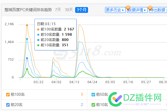 兄弟们，还能抢救吗 兄弟,兄弟们,还能,抢救,12385