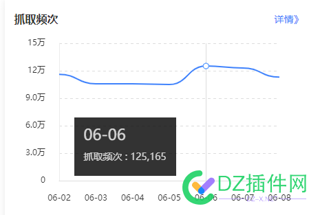 如何快速勾引蜘蛛，这才是重要的事情 如何,快速,勾引,蜘蛛,才是