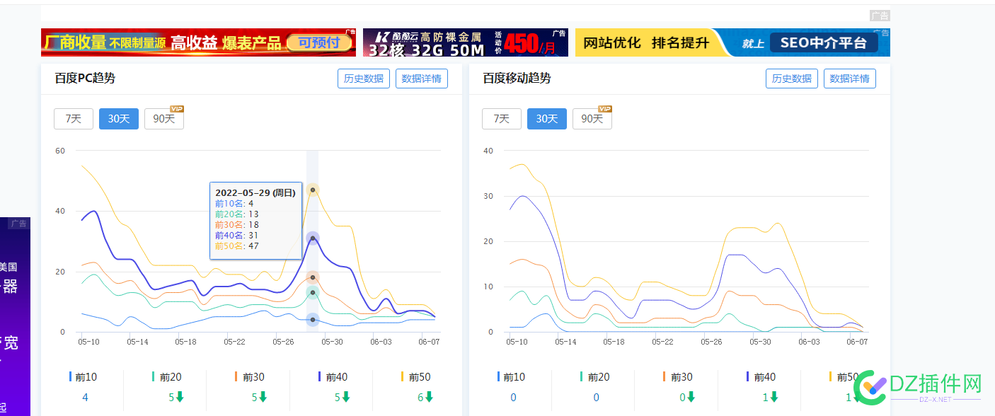 10年站长一场空，还有坚持下去的必要吗 站长,一场空,还有,坚持,坚持下去