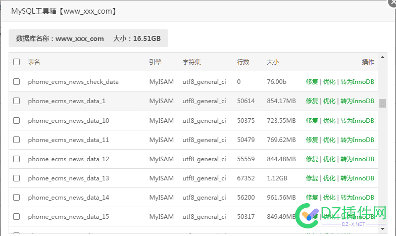 帝国cms 分表功能 爆赞！ 帝国,分表,功能,13202