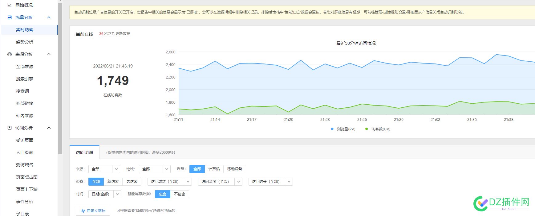 这个流量稳定吧 这个,流量,稳定,13279