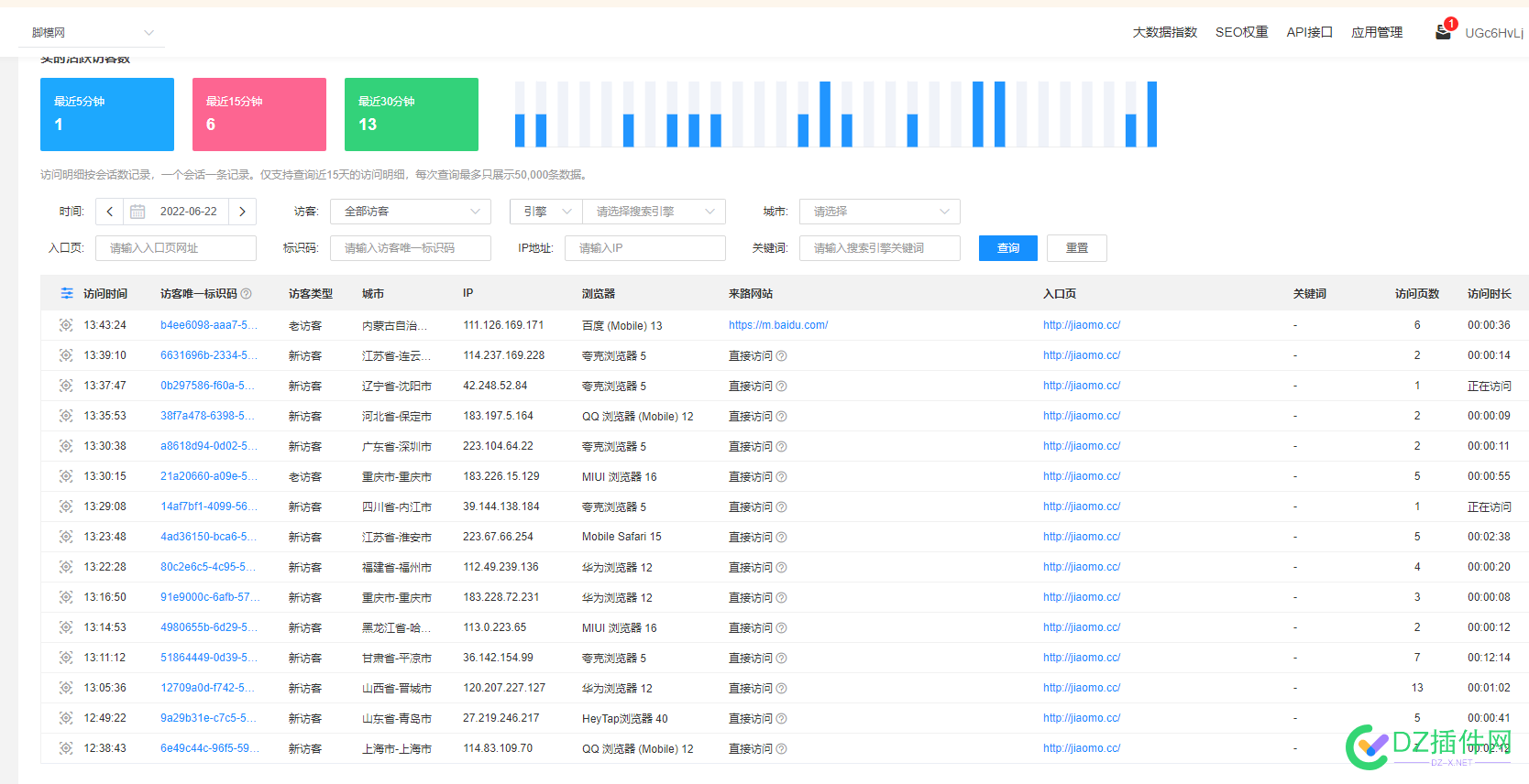 为啥我网站都是夸克来的，大家帮我看看是被其他浏览器拦截了吗 为啥,网站,都是,夸克,大家