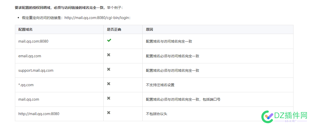 企业微信通知插件-教程----discuz插件之优雅草企业微信通知插件 企业,微信,通知,插件,教程