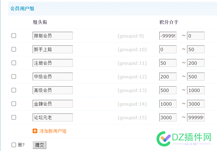 普通用户组的头衔怎么修改 普通,用户,用户组,头衔,怎么