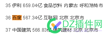 原来百度这么赚钱。。我太肤浅了！2021品牌500强统计 原来,百度,这么,赚钱,肤浅