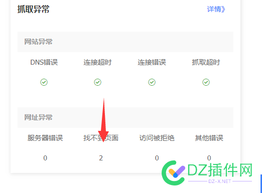 页面删除，怎么做？？？？？？？？？？？？？ 页面,删除,怎么,比如,我的