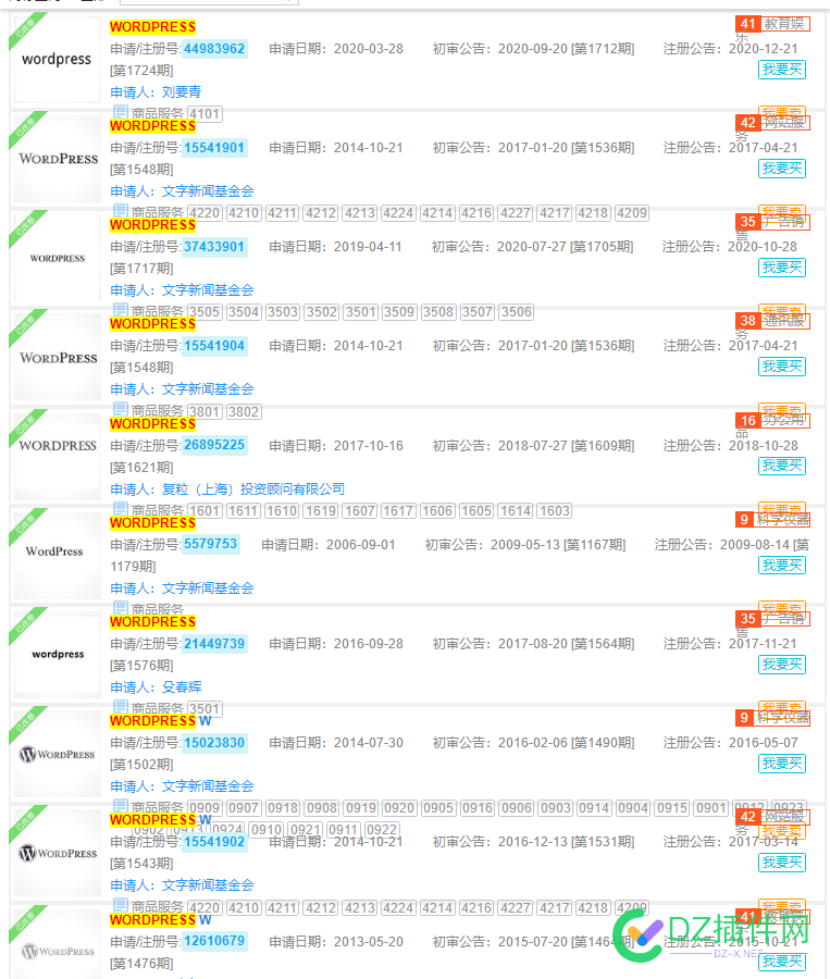 WORDPRESS商标及相关权利 wordpress,商标,相关,权利,14008