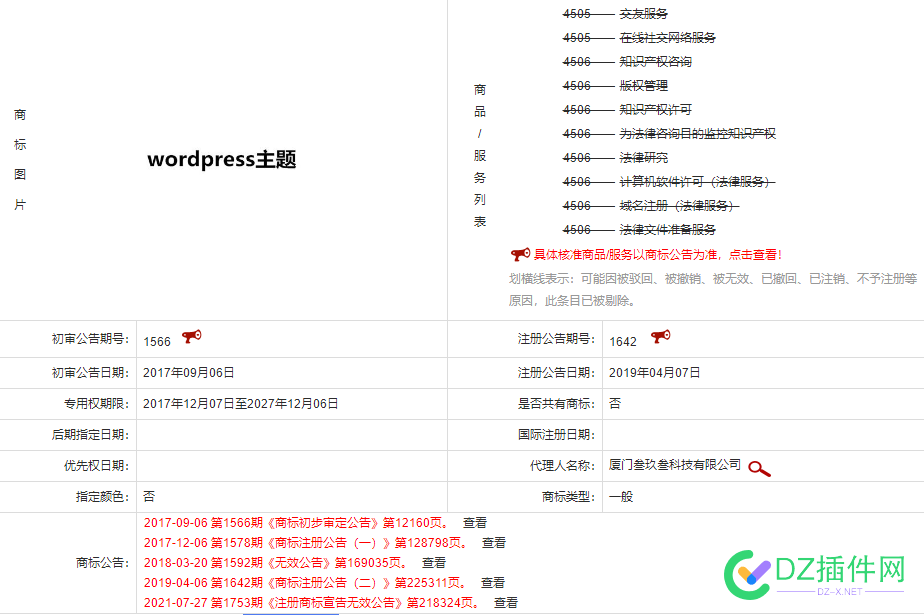 WORDPRESS商标及相关权利 wordpress,商标,相关,权利,14008