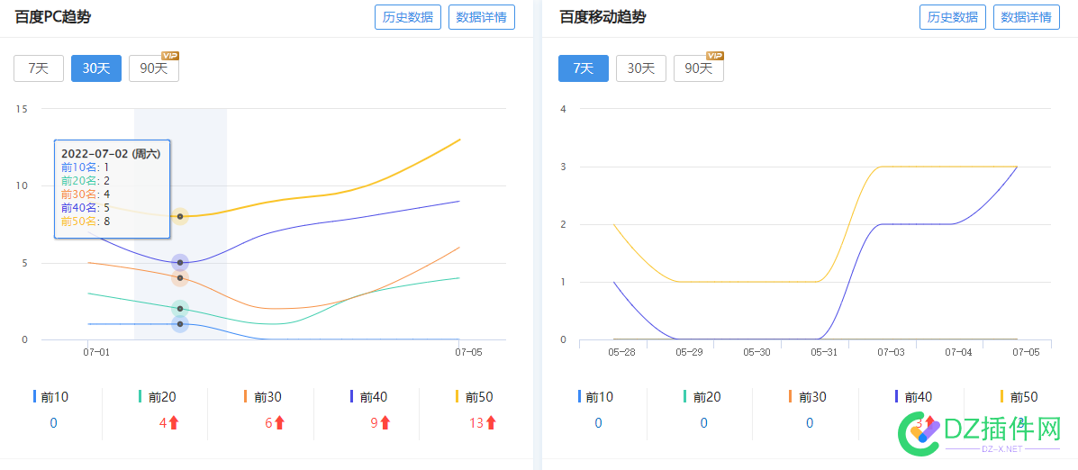 手动更新了这么久，终于看到点希望了。 手动,手动更新,更新,这么,终于