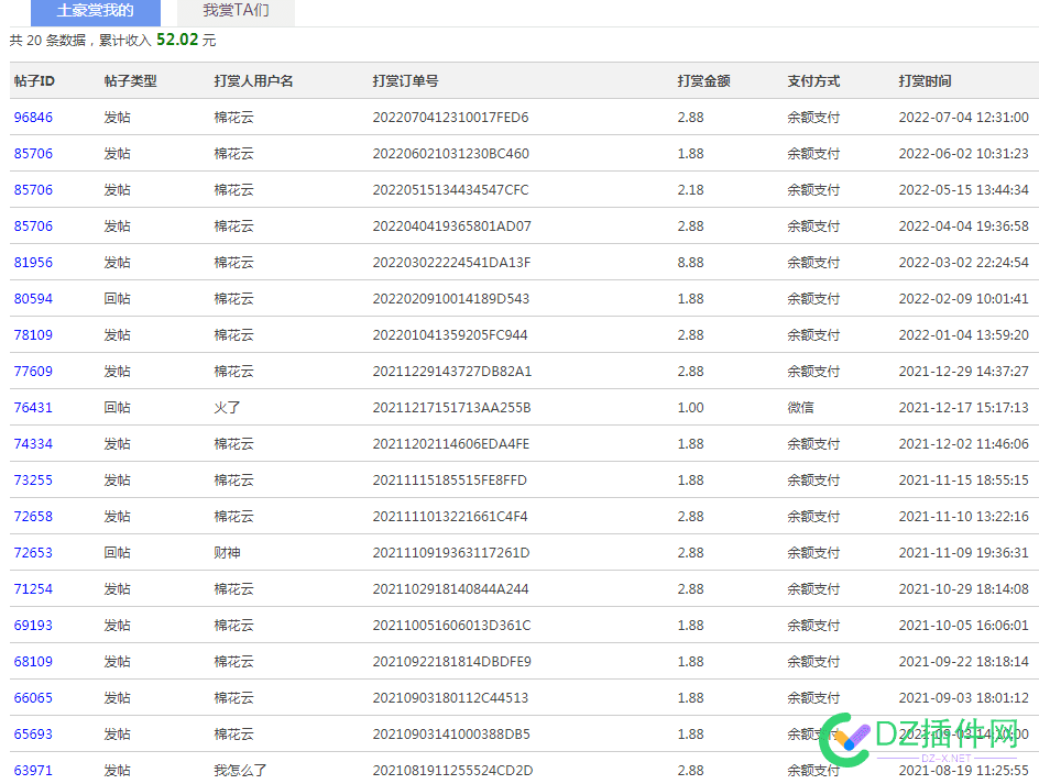 4414出租签名也能赚百万 4414,出租,签名,也能,百万