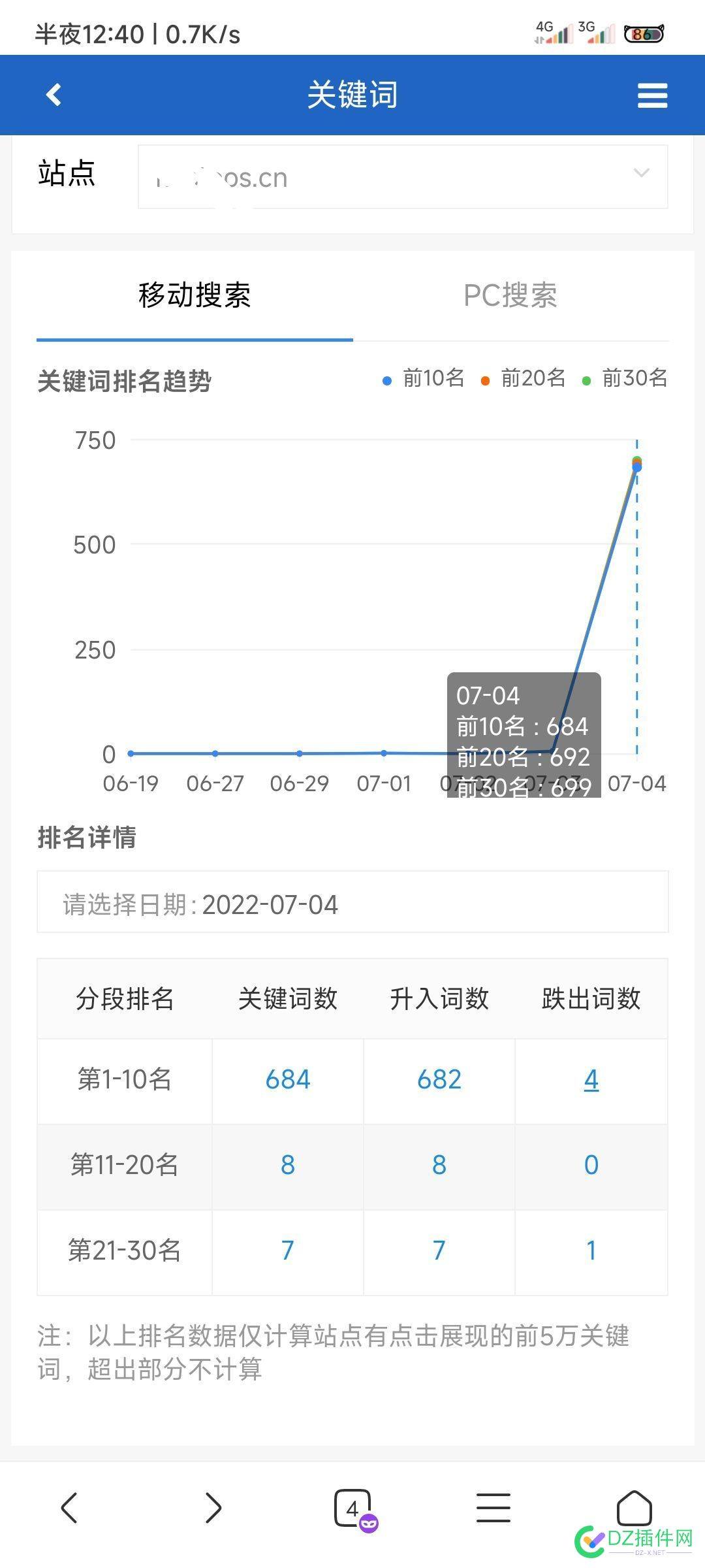 一天秒上词 一天,14167,上一秒的词语