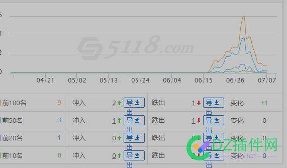 这样是挺住了吗，今天没有掉词 这样,挺住,了吗,今天,没有