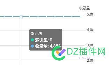 搜狗为啥这个德行？ 搜狗,为啥,这个,德行,14287