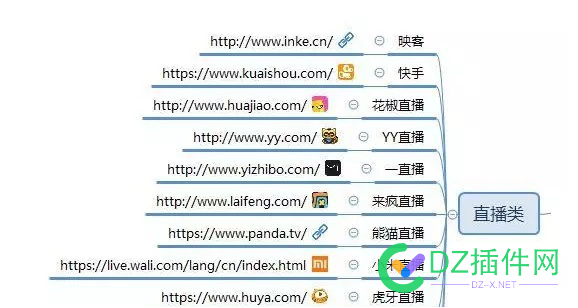 100个自媒体发布平台 100,自媒体,媒体,媒体发布,发布