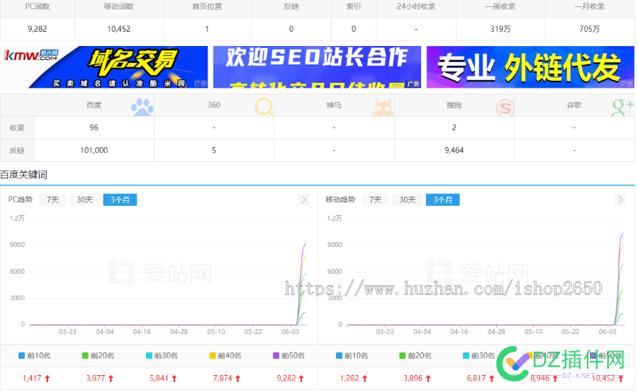 2022新版电影站站群百度泛目录站群泛目录站群 免费,免费下载,下载,新版,电影