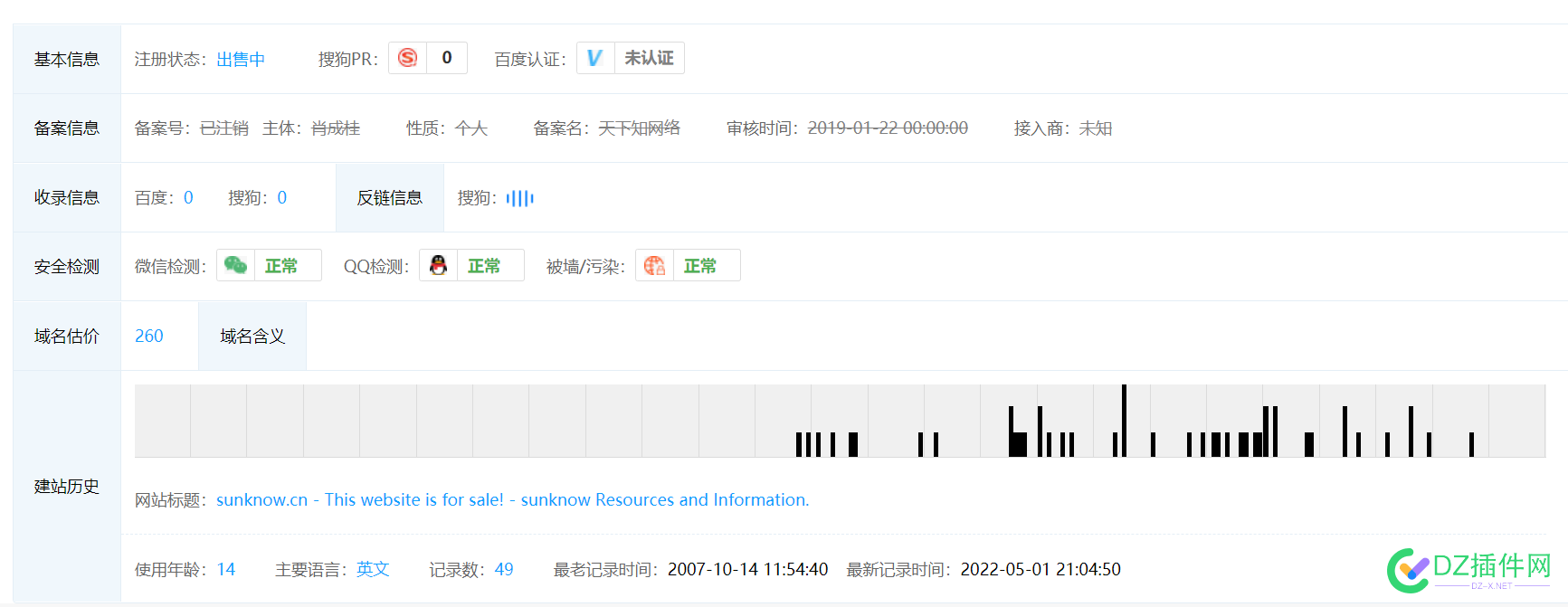 老域名分析，懂的大佬麻烦看看！ 域名,分析,大佬,麻烦,看看