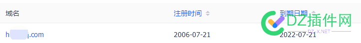 我一个10多年的老客户，前年不续费，我就放弃给扔了，估计被别人捡走做了灰产 